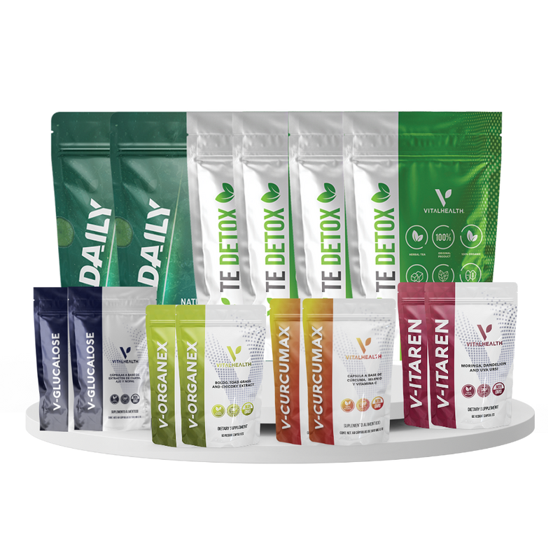 Detox RESET Kit