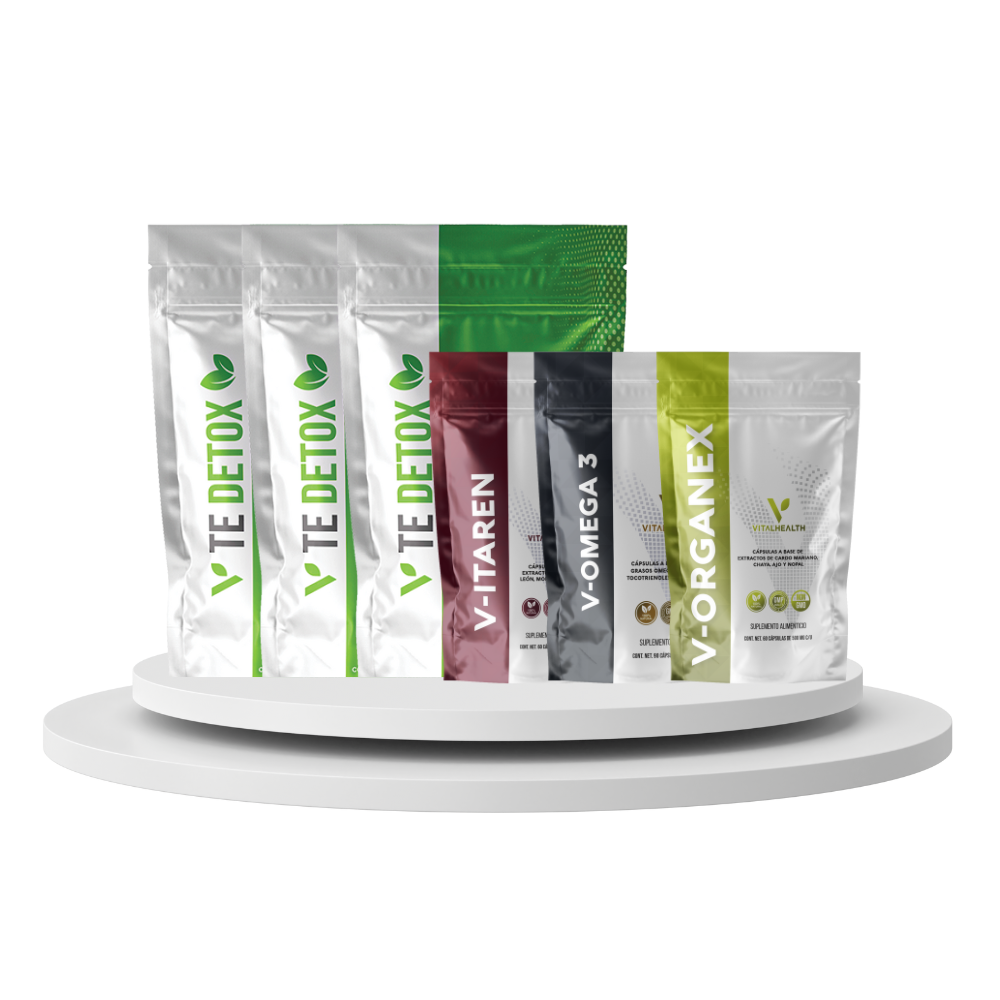 Detox Bundle